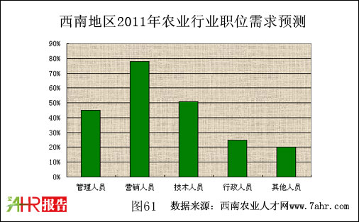 ϵ؅^(q)2011r(nng)I(y)ИI(y)λA(y)y(c)r