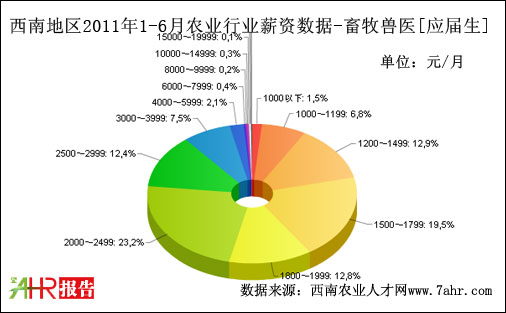 ϵ؅^(q)2011ϰFt(y)λ(yng)нY(sh)(j)