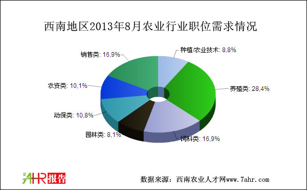 ϵ؅^(q)20138rI(y)Ƹ˲r