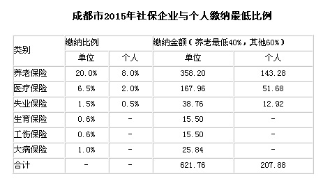 ɶ2015籣UI(y)cU{